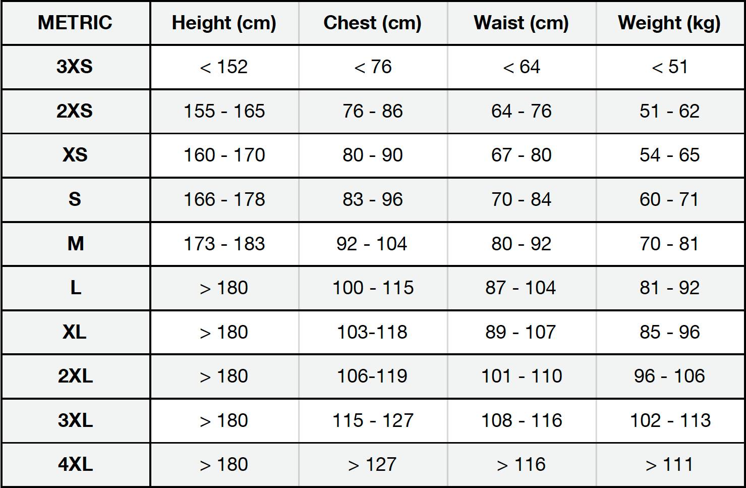 Size Guide | NeoPro